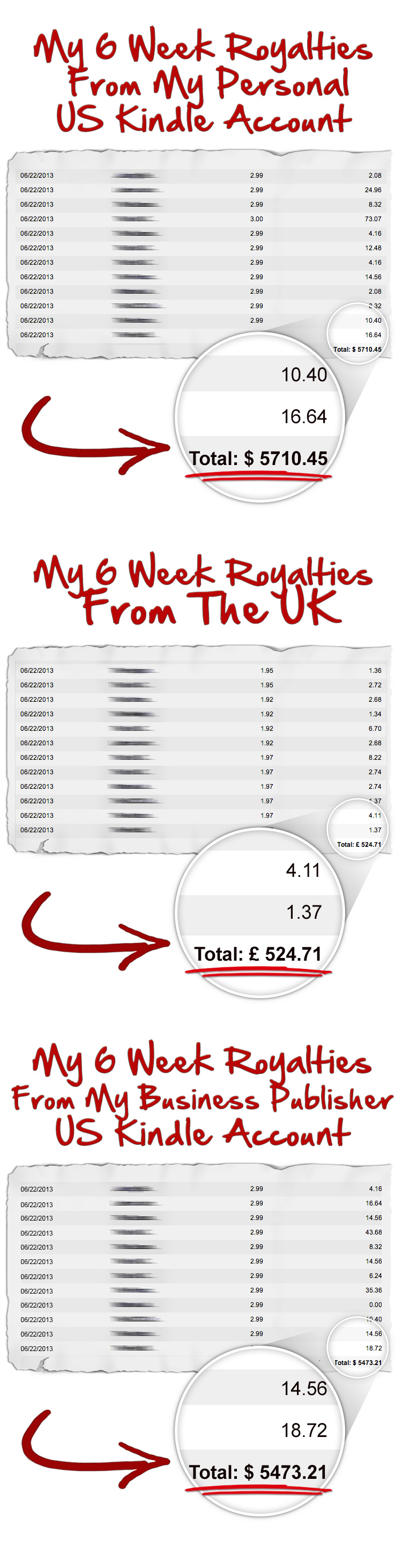 6 week royalties