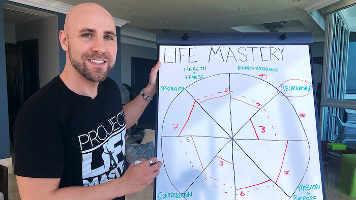 Stefan talks about how to master every area of life