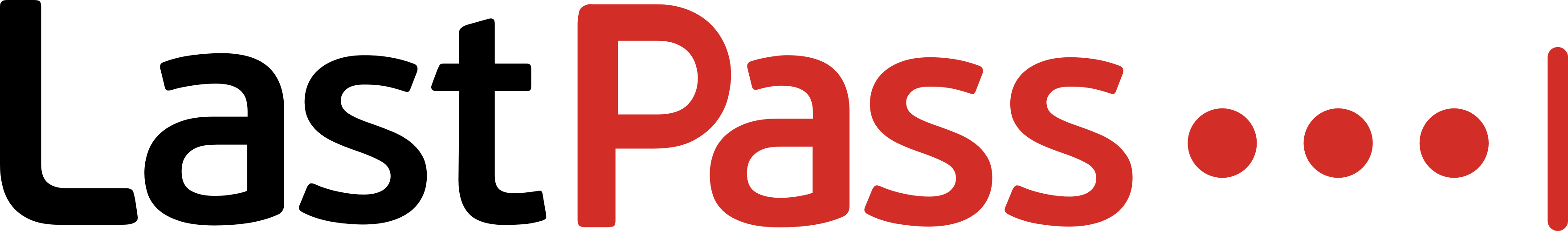LastPass
